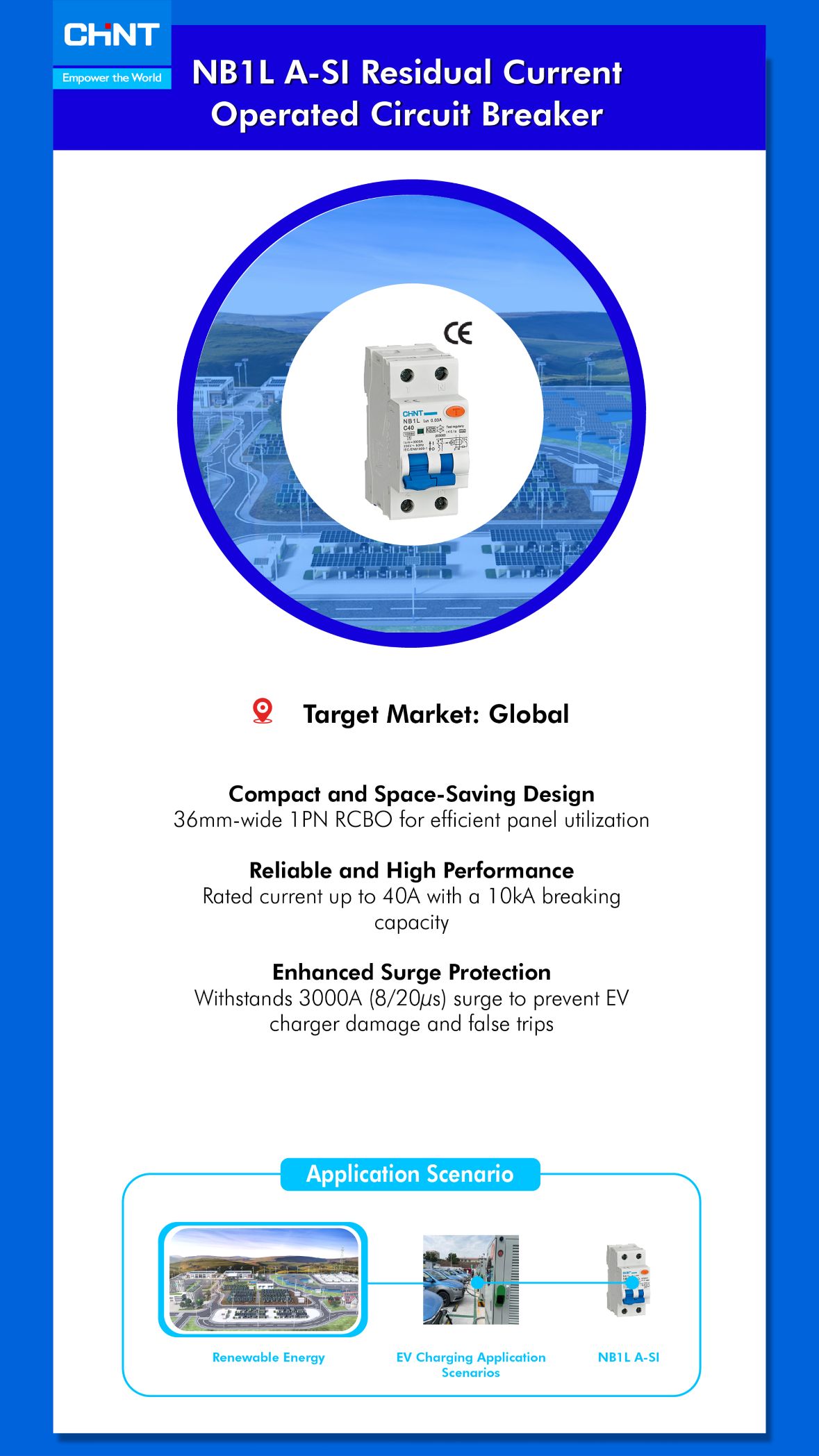 CHINT 2025 Q1 New Product Express